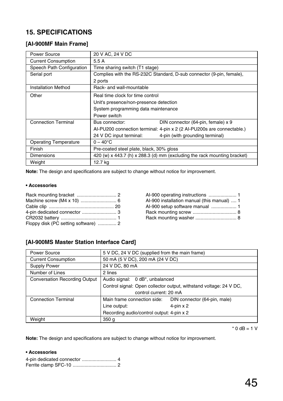 Specifications | Aiphone AI-900 User Manual | Page 45 / 48