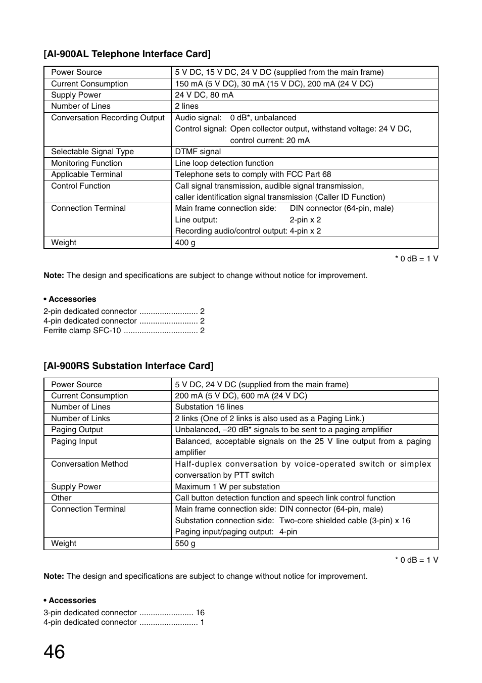 Aiphone AI-900 User Manual | Page 46 / 48