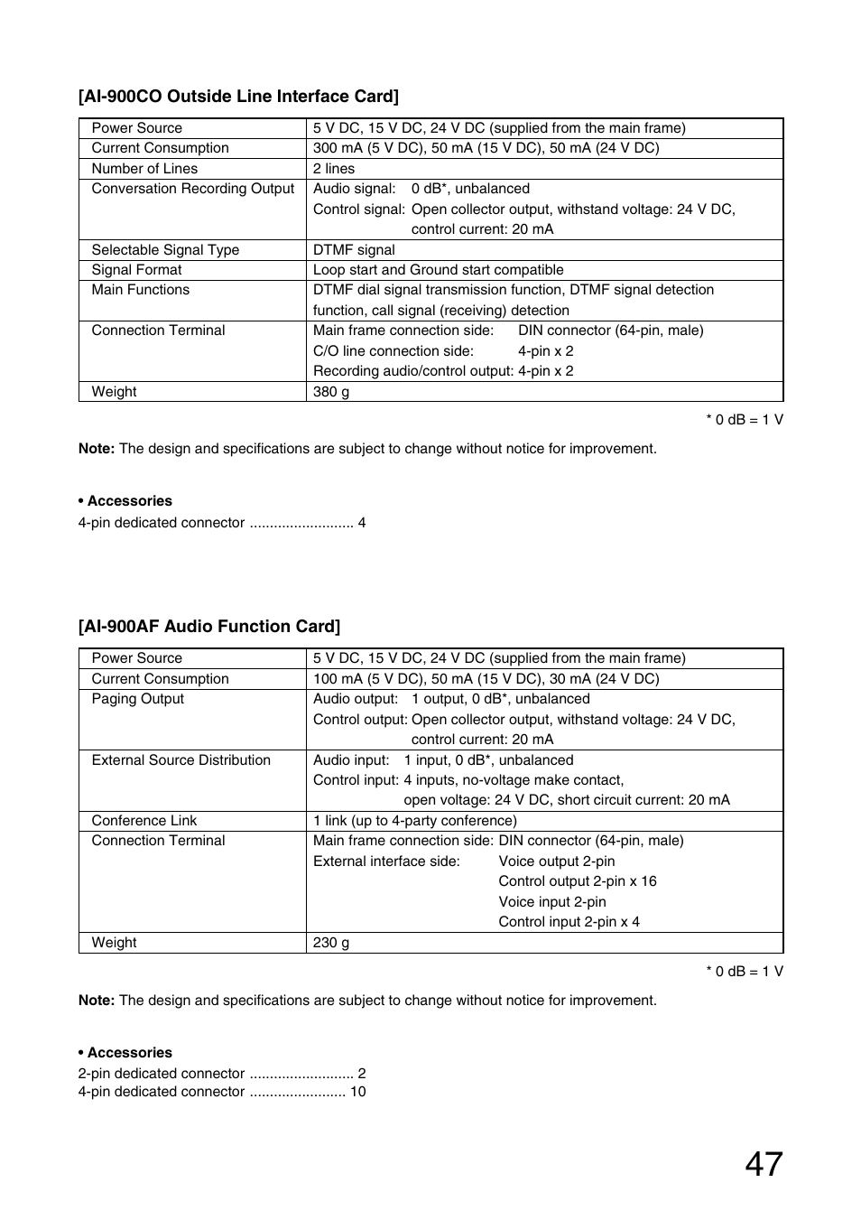 Aiphone AI-900 User Manual | Page 47 / 48