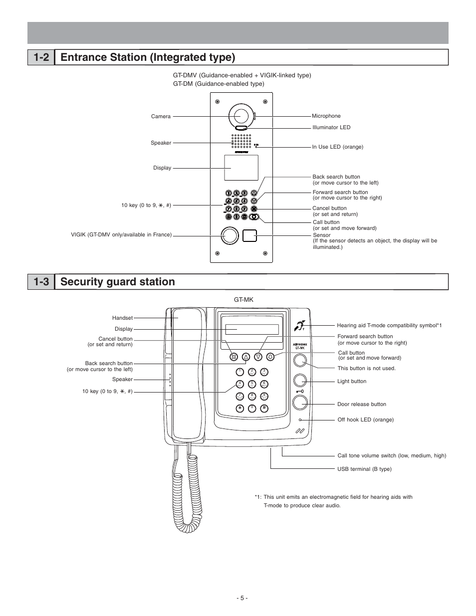 Aiphone 0311 A OI User Manual | Page 5 / 25