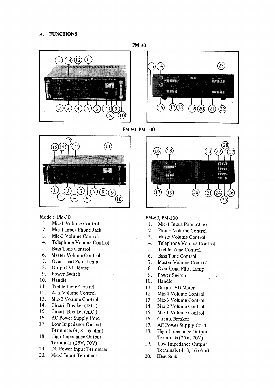 Aiphone PM-30 User Manual | Page 4 / 9