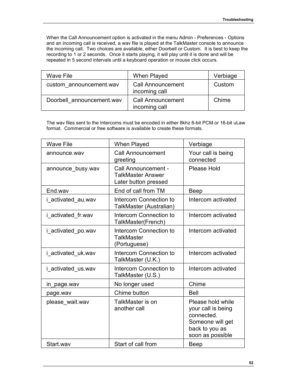 Aiphone TALKMASTER IP EWST-POE User Manual | Page 56 / 60