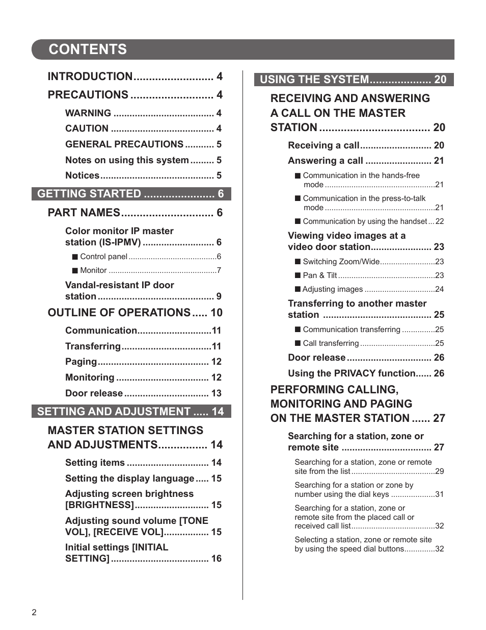 Aiphone FK1629 User Manual | Page 2 / 40