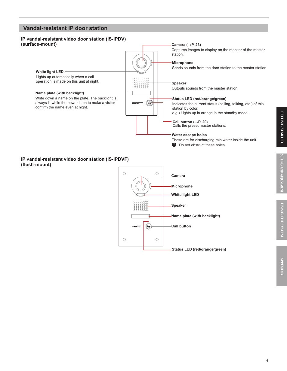 Vandal-resistant ip door station | Aiphone FK1629 User Manual | Page 9 / 40