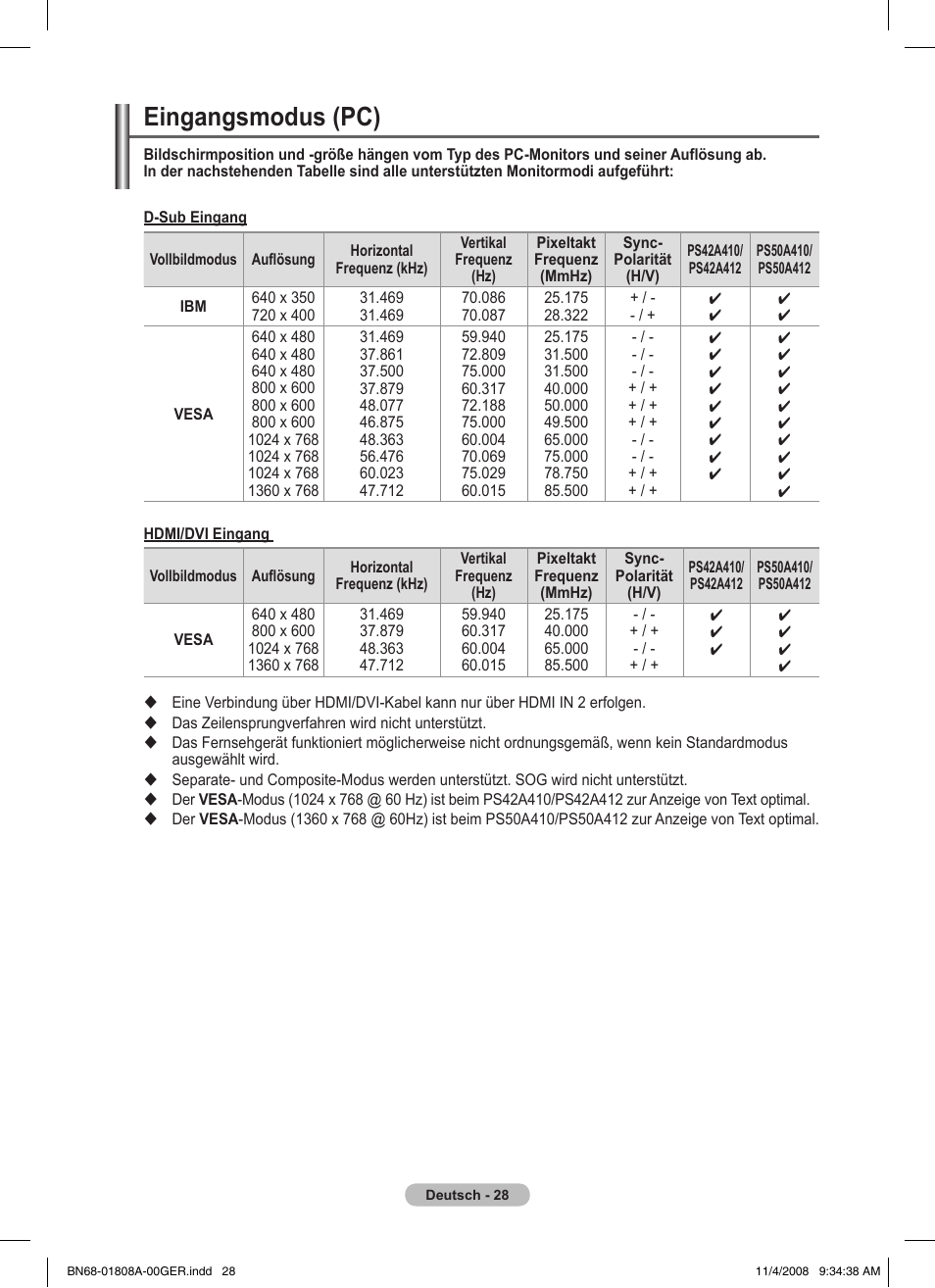 Eingangsmodus (pc) | Samsung PS50A410C1 User Manual | Page 103 / 455