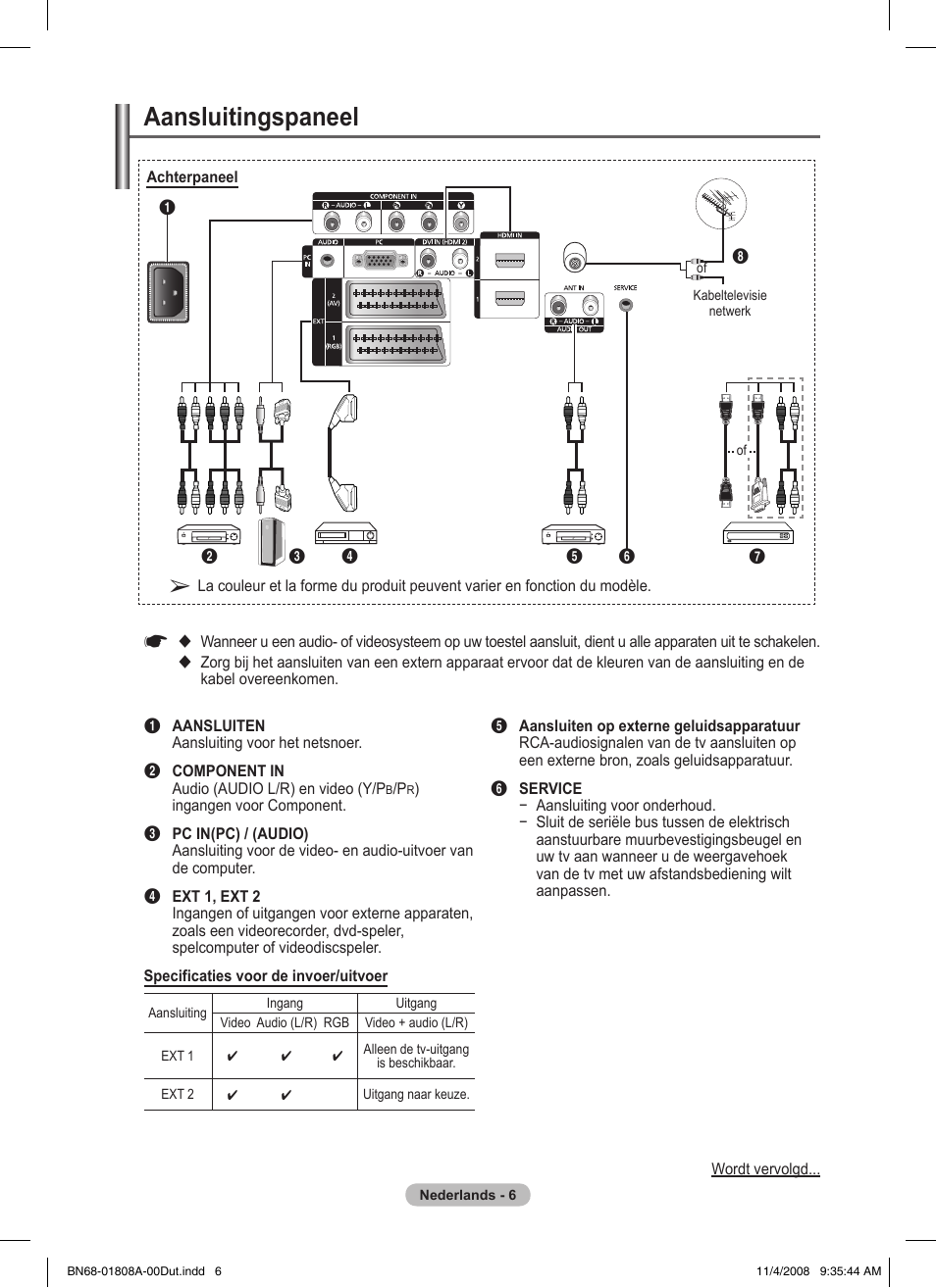 Aansluitingspaneel | Samsung PS50A410C1 User Manual | Page 119 / 455