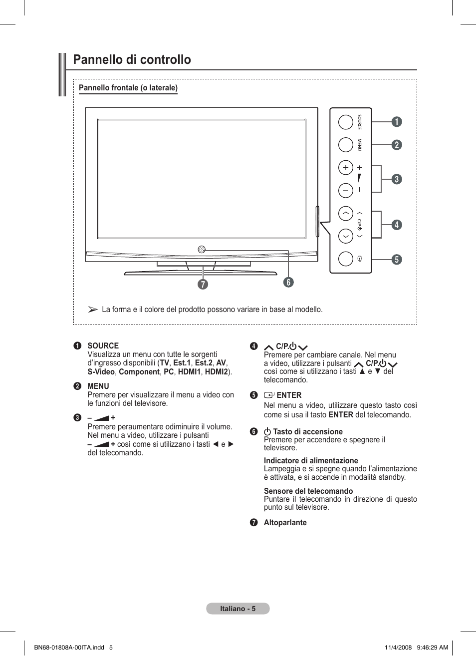 Pannello di controllo | Samsung PS50A410C1 User Manual | Page 156 / 455