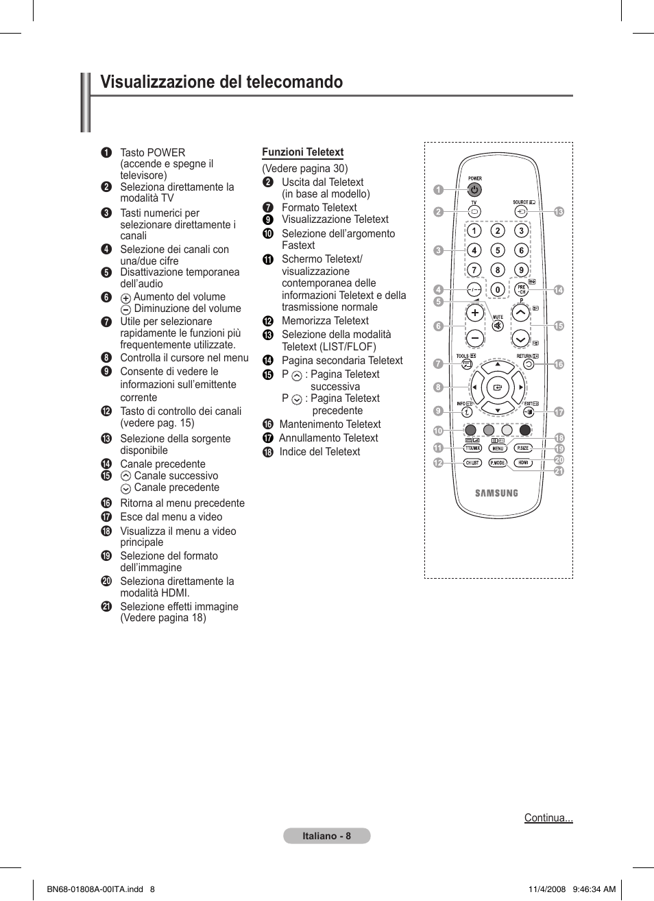 Visualizzazione del telecomando | Samsung PS50A410C1 User Manual | Page 159 / 455