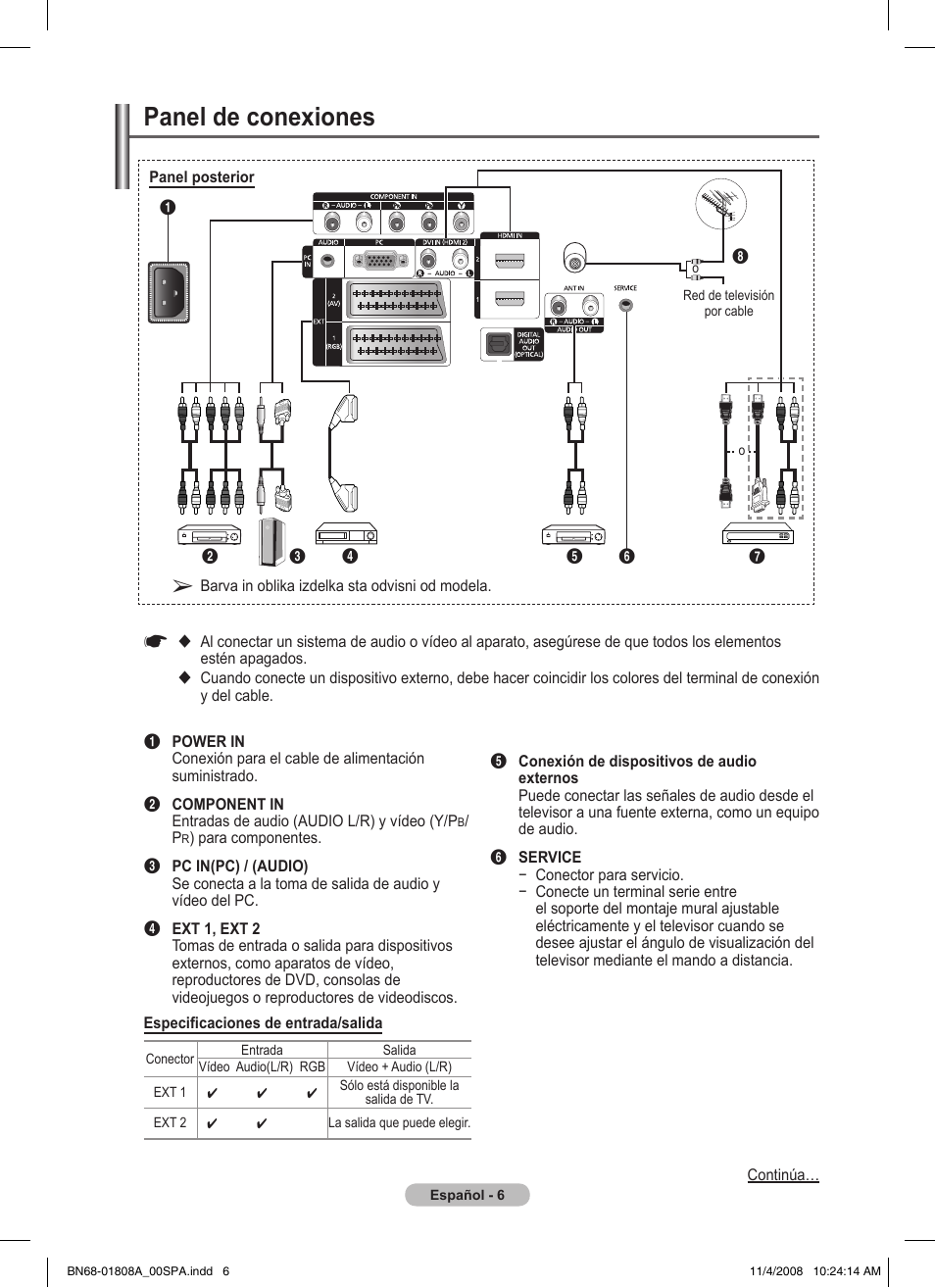 Panel de conexiones | Samsung PS50A410C1 User Manual | Page 195 / 455
