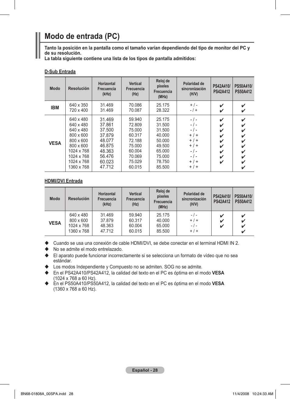 Modo de entrada (pc) | Samsung PS50A410C1 User Manual | Page 217 / 455