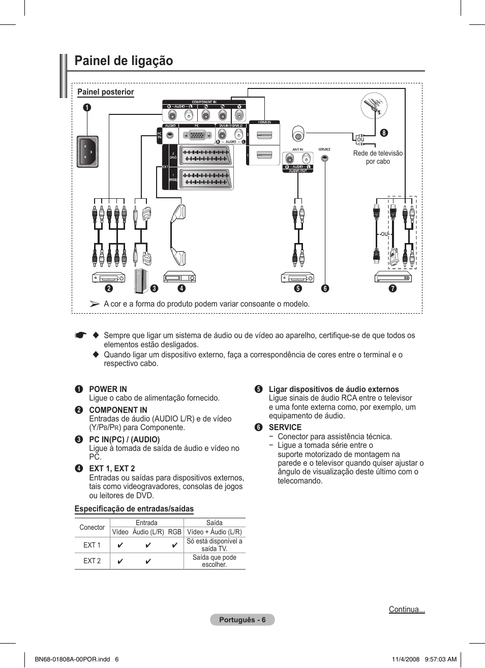 Painel de ligação | Samsung PS50A410C1 User Manual | Page 233 / 455