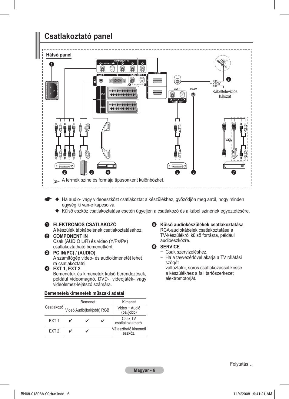 Csatlakoztató panel | Samsung PS50A410C1 User Manual | Page 271 / 455