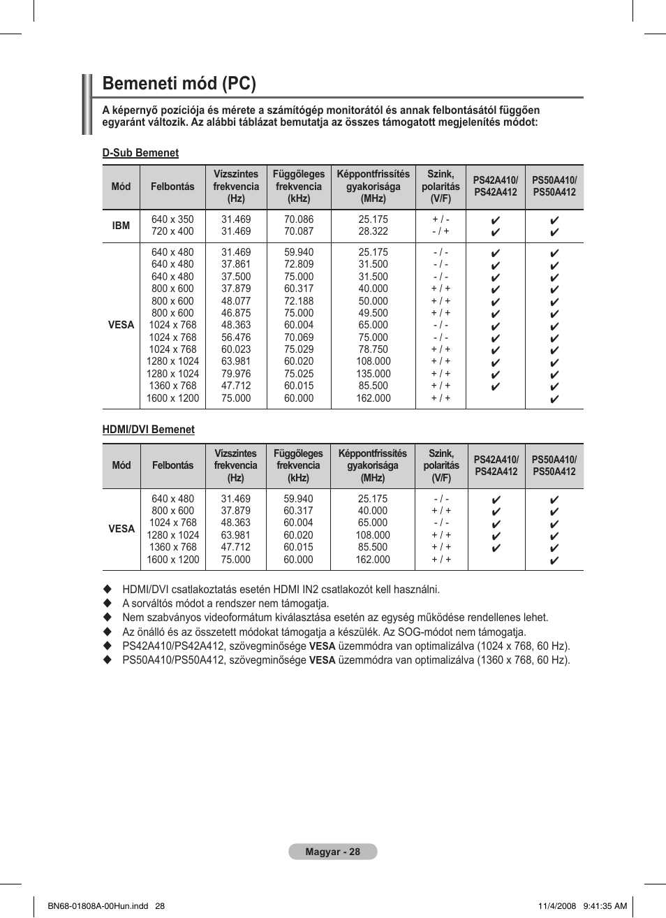 Bemeneti mód (pc) | Samsung PS50A410C1 User Manual | Page 293 / 455