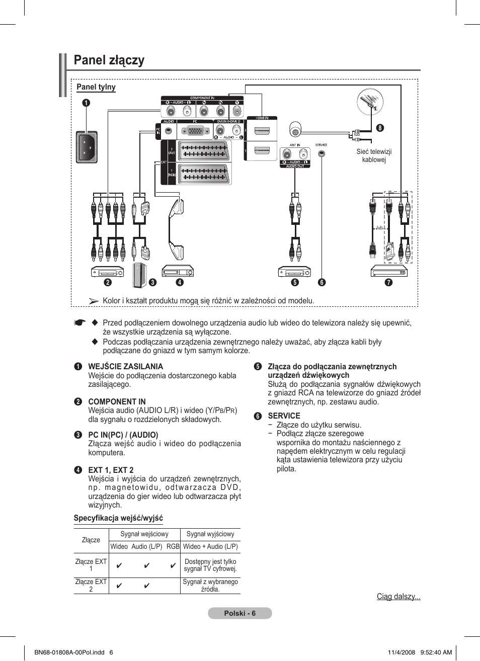 Panel złączy | Samsung PS50A410C1 User Manual | Page 309 / 455