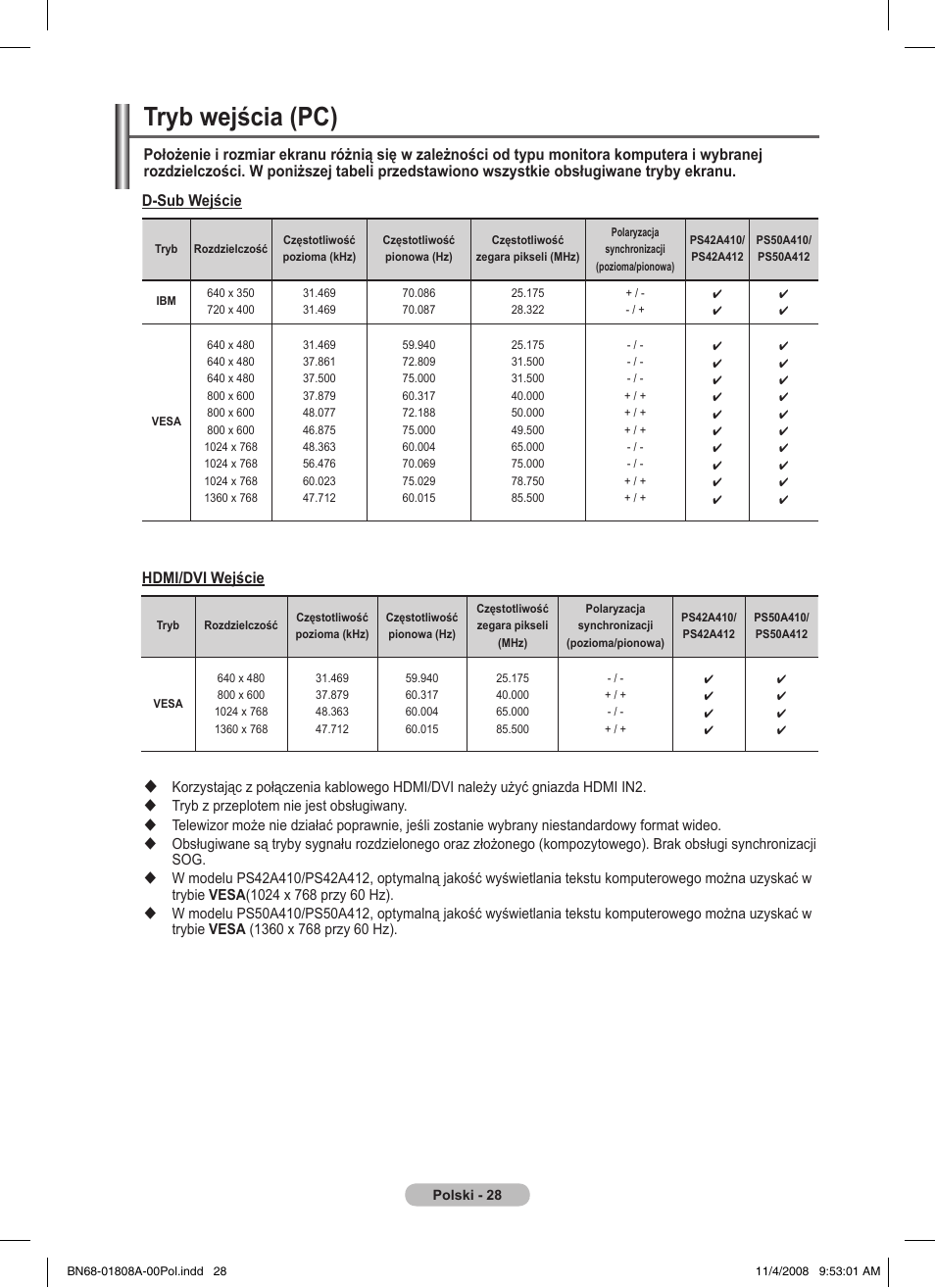 Tryb wejścia (pc) | Samsung PS50A410C1 User Manual | Page 331 / 455