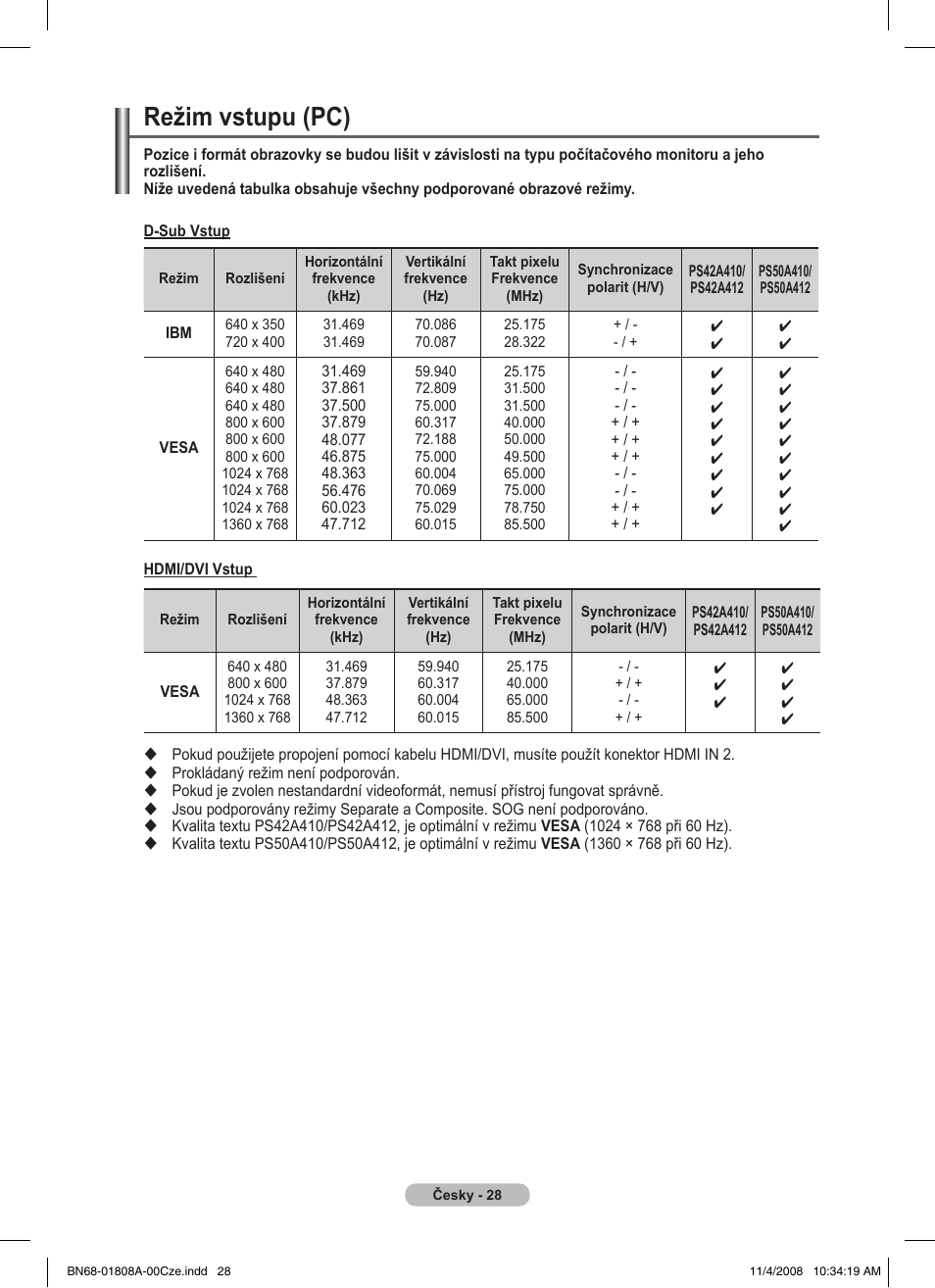 Režim vstupu (pc) | Samsung PS50A410C1 User Manual | Page 369 / 455