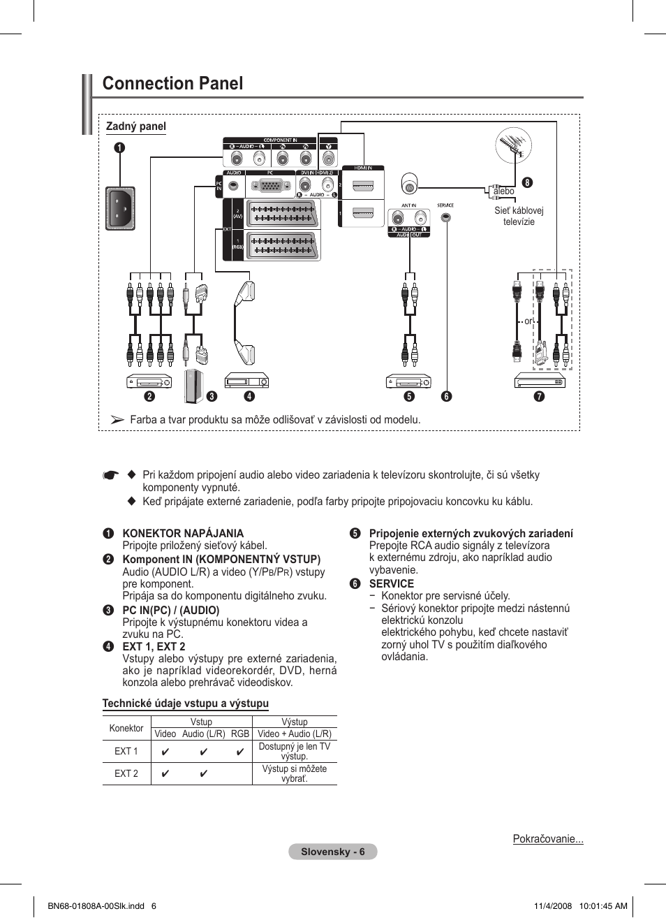 Connection panel | Samsung PS50A410C1 User Manual | Page 384 / 455