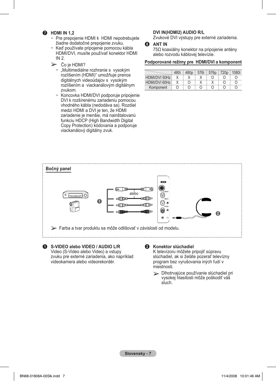 Samsung PS50A410C1 User Manual | Page 385 / 455