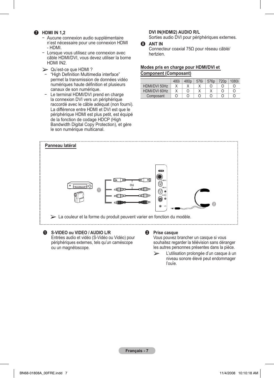 Samsung PS50A410C1 User Manual | Page 44 / 455