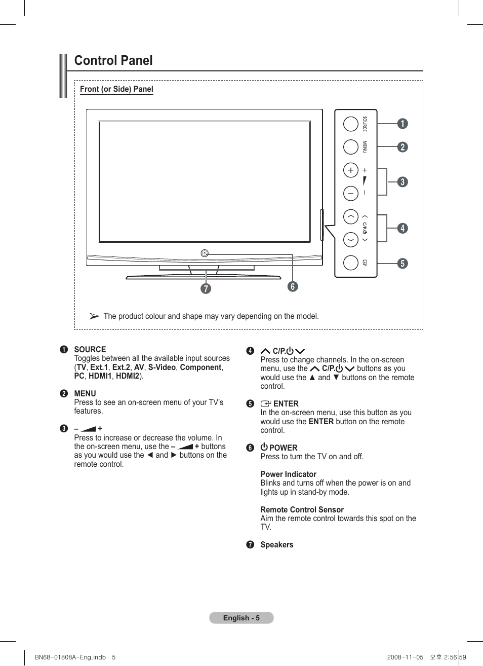 Control panel | Samsung PS50A410C1 User Manual | Page 5 / 455