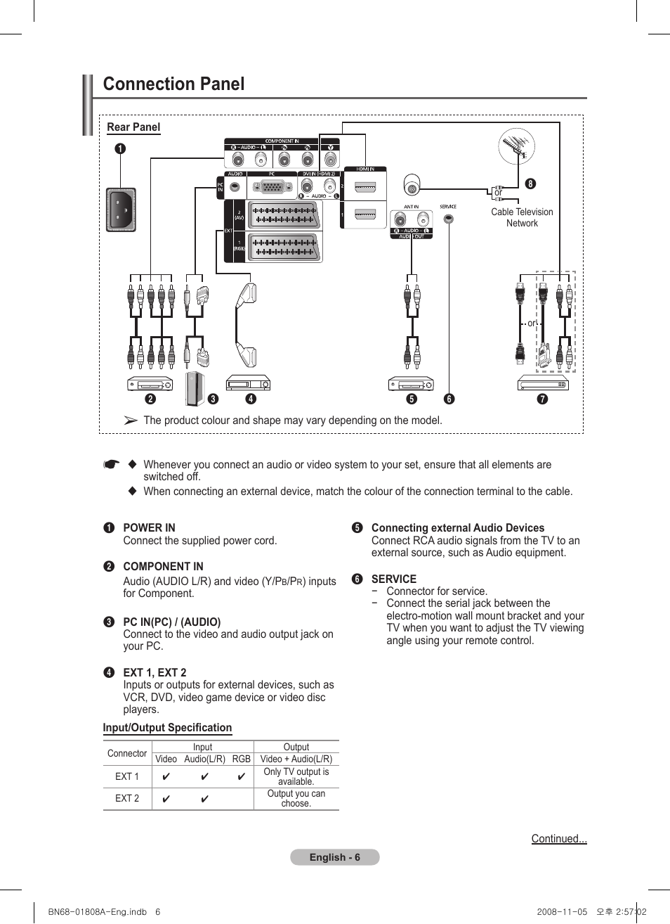 Connection panel | Samsung PS50A410C1 User Manual | Page 6 / 455