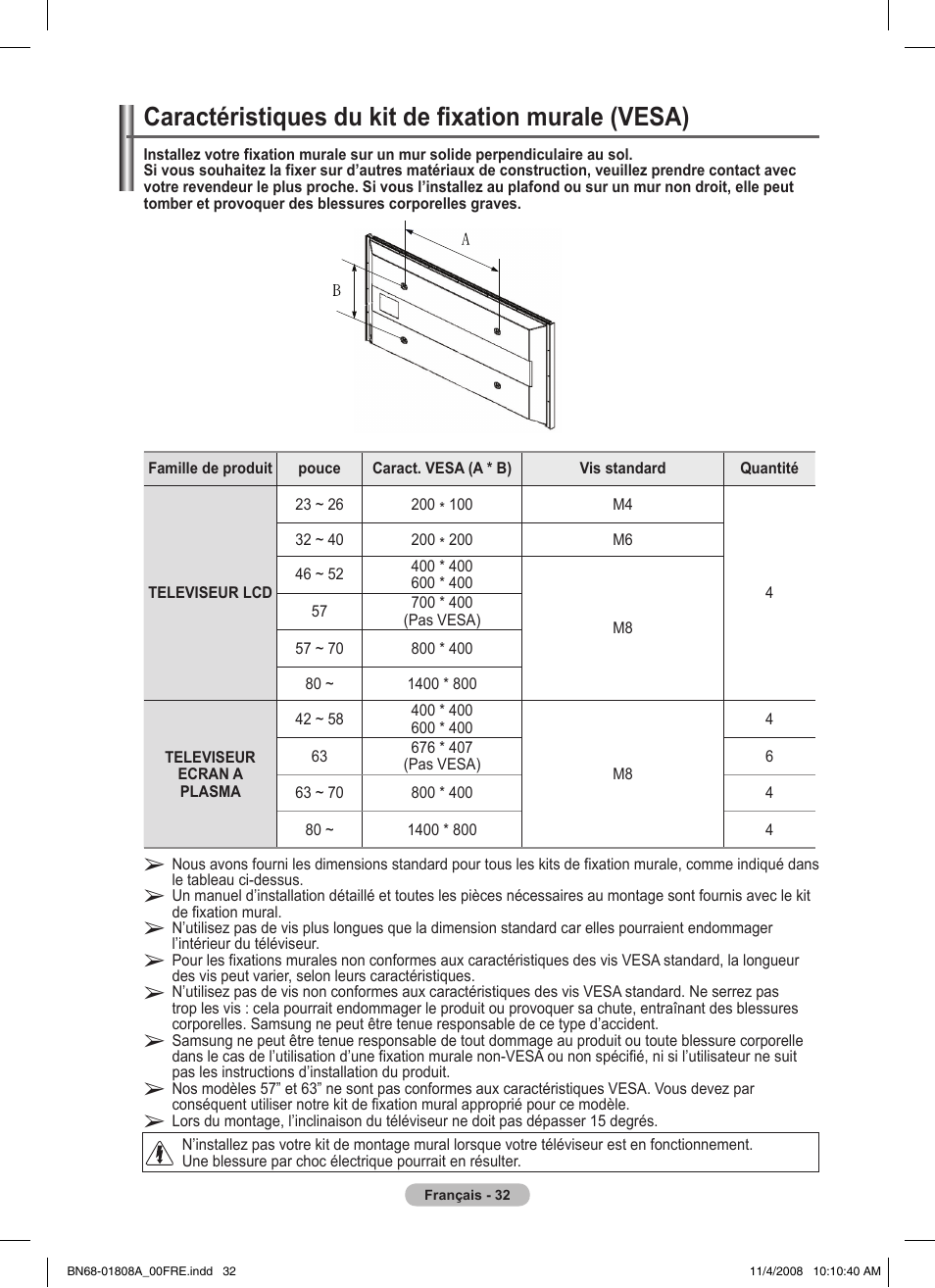 Caractéristiques du kit de fixation murale (vesa) | Samsung PS50A410C1 User Manual | Page 69 / 455