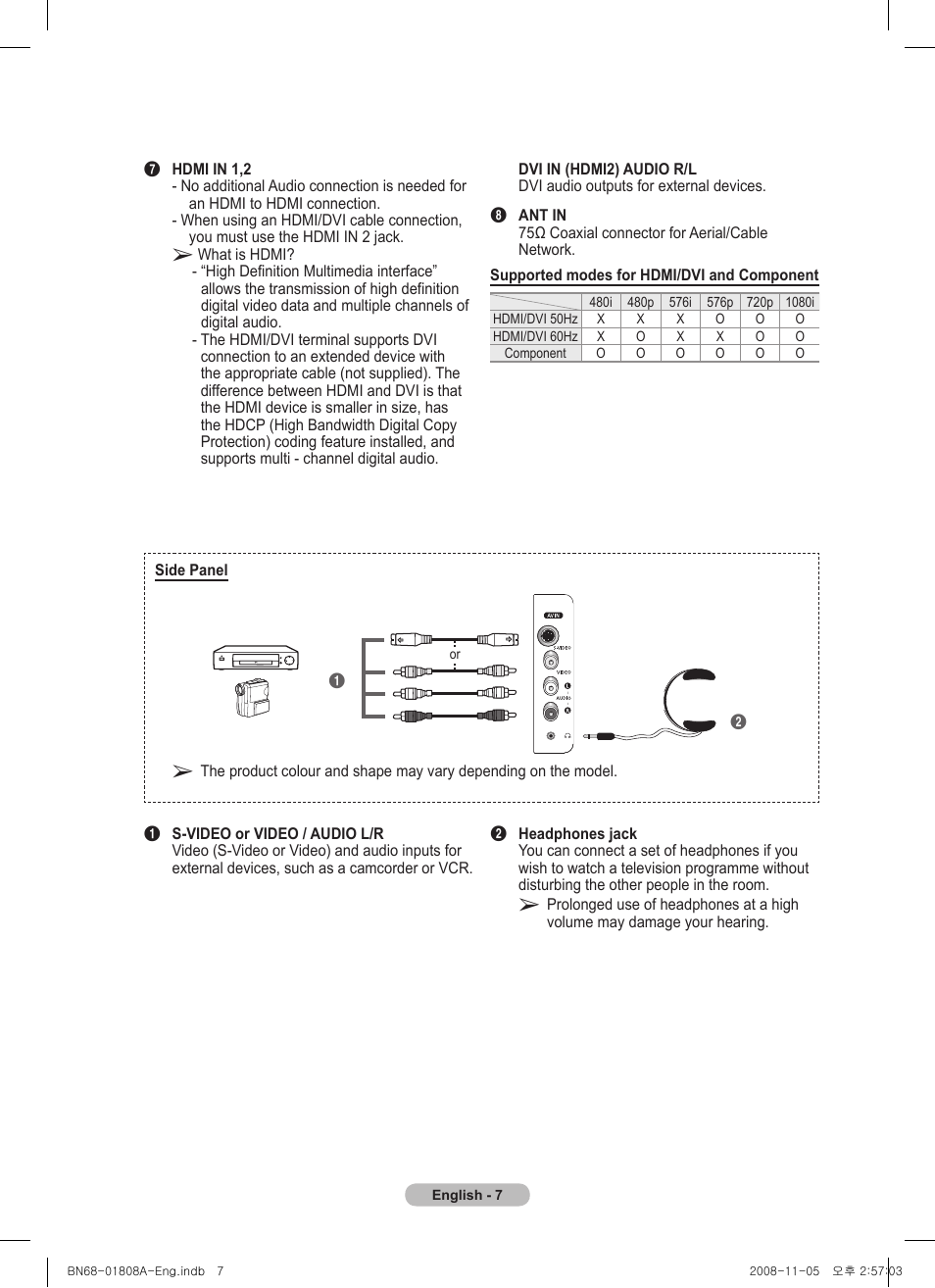 Samsung PS50A410C1 User Manual | Page 7 / 455