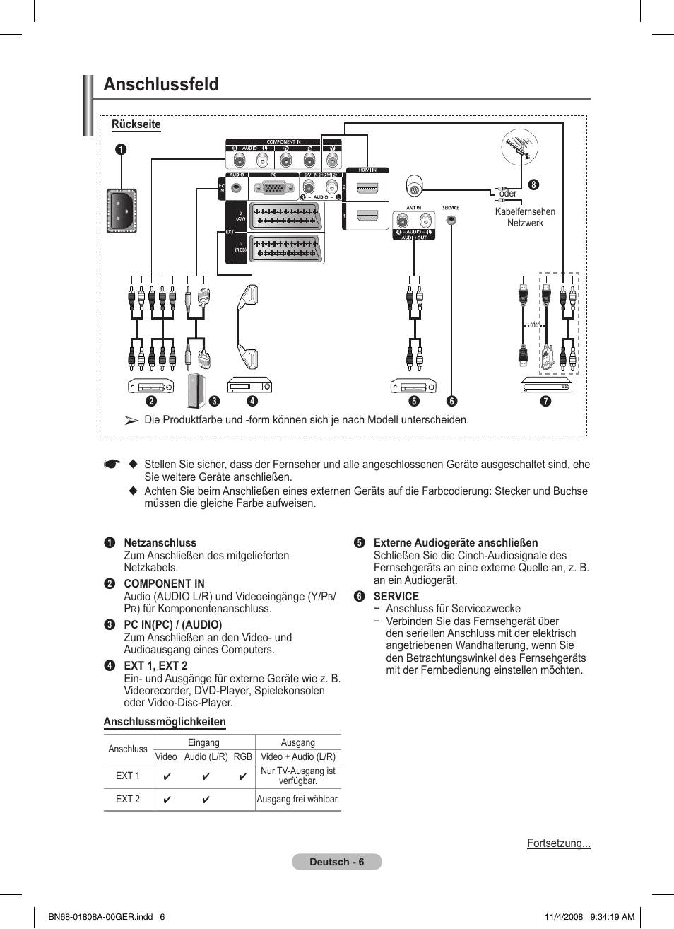 Anschlussfeld | Samsung PS50A410C1 User Manual | Page 81 / 455