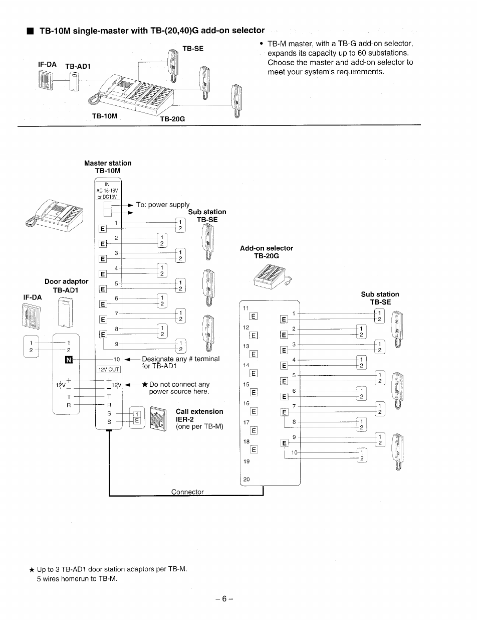 Aiphone TB-10M User Manual | Page 6 / 12