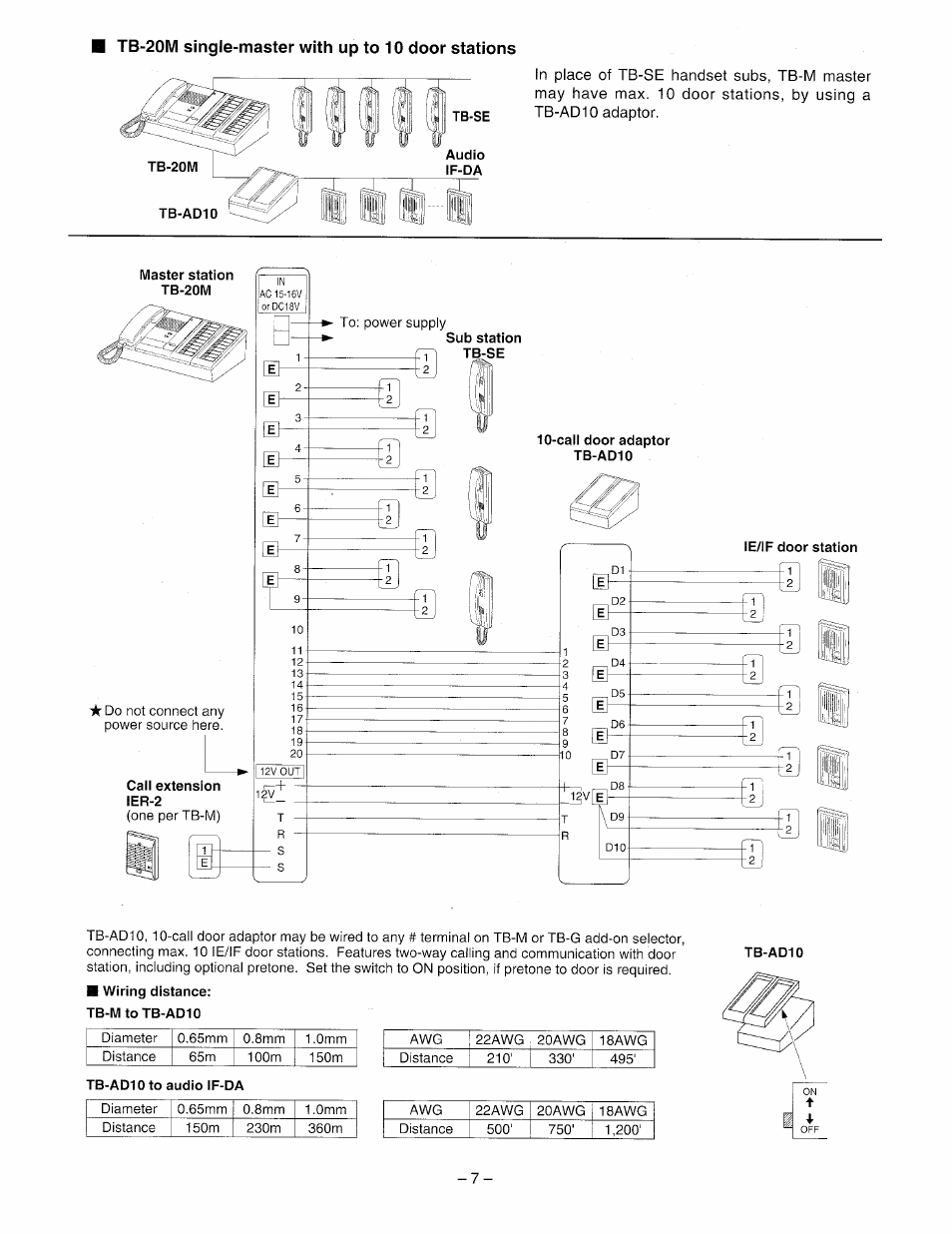 Aiphone TB-10M User Manual | Page 7 / 12