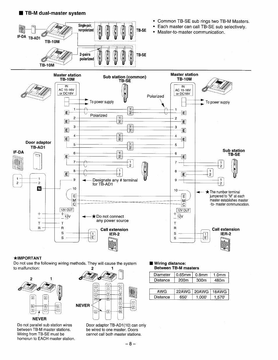 Aiphone TB-10M User Manual | Page 8 / 12