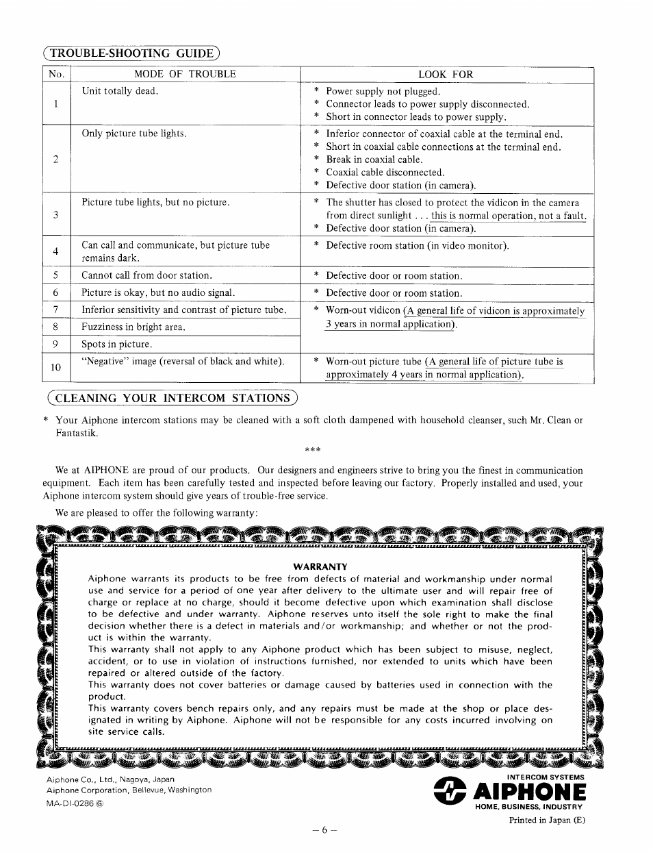 Aiphone, Trouble-shooting guide) | Aiphone MA-D User Manual | Page 6 / 6