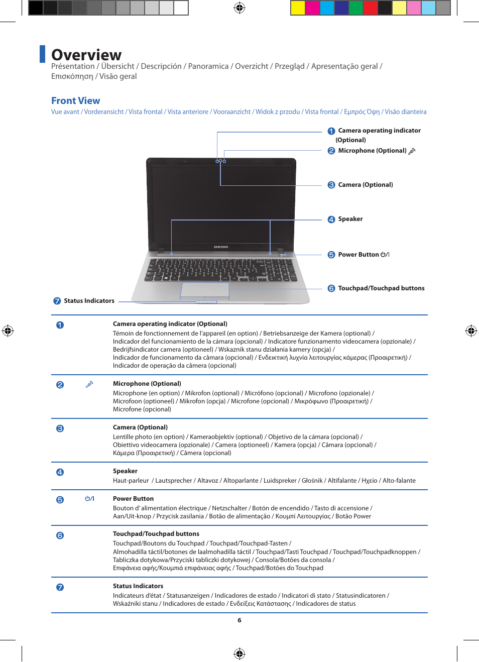 Overview, Front view | Samsung NP270E5V User Manual | Page 6 / 27