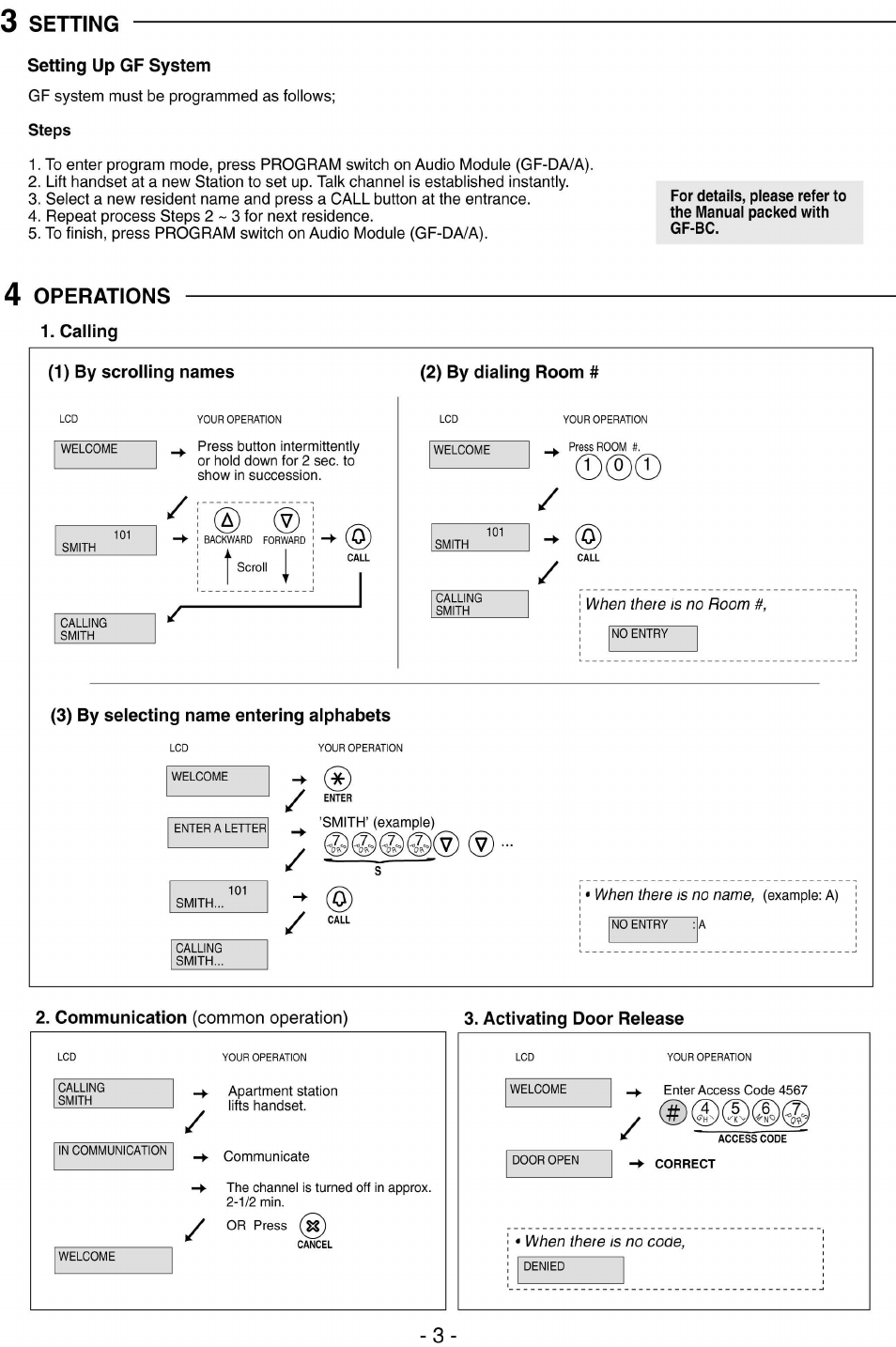 Setting up gf system, Calling, 1) by scrolling names | 3) by selecting name entering alphabets, Activating door release, Setting, Operations | Aiphone GF-NS User Manual | Page 3 / 4
