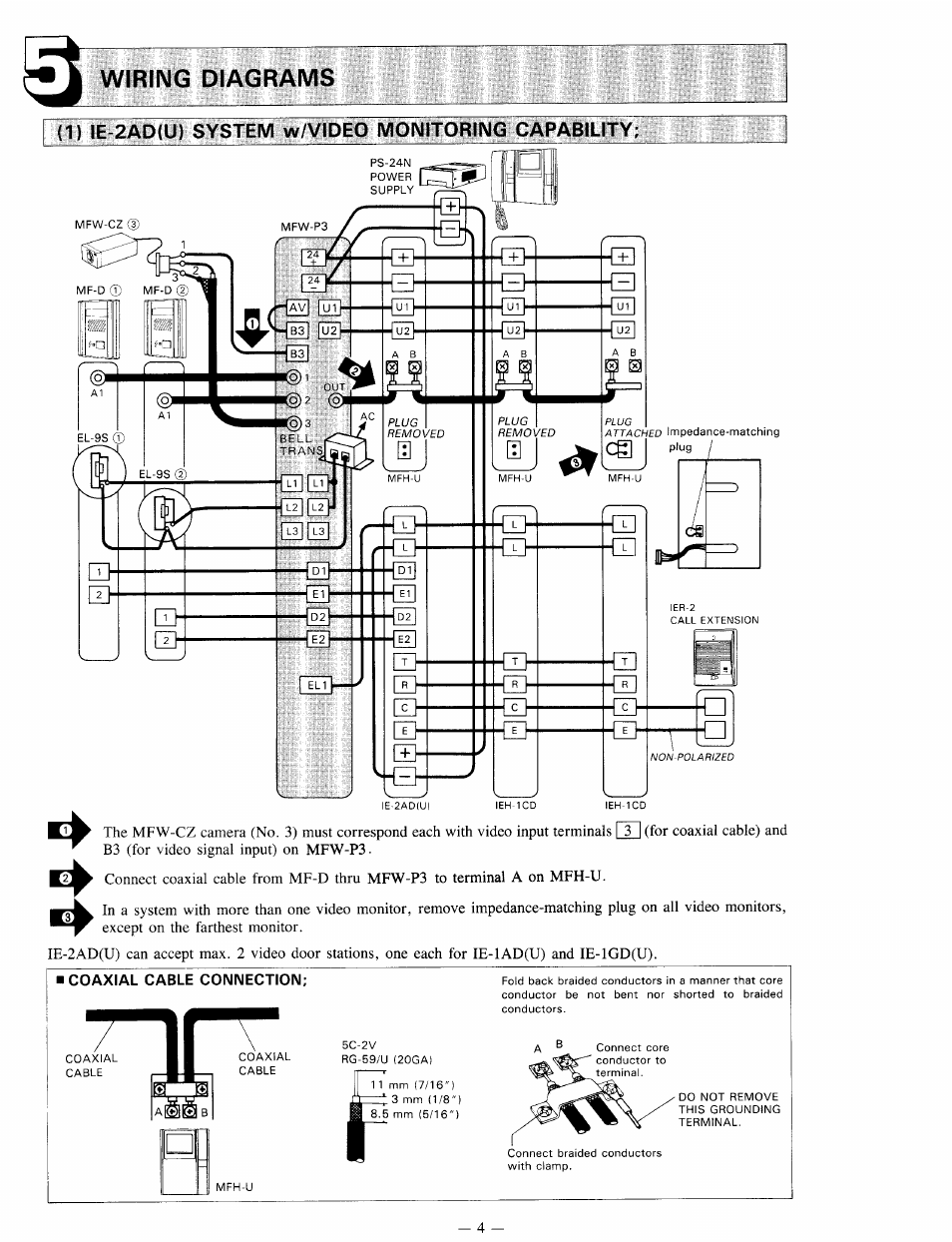 Wiring diagrams, 1) ie-2ad(u) system w/video monitoring capability | Aiphone MFH-U User Manual | Page 4 / 6