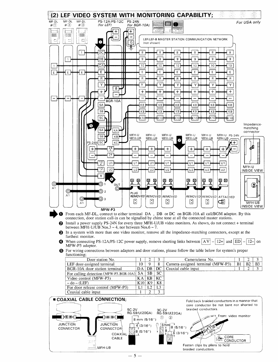 2) lef video system with monitoring capability | Aiphone MFH-U User Manual | Page 5 / 6