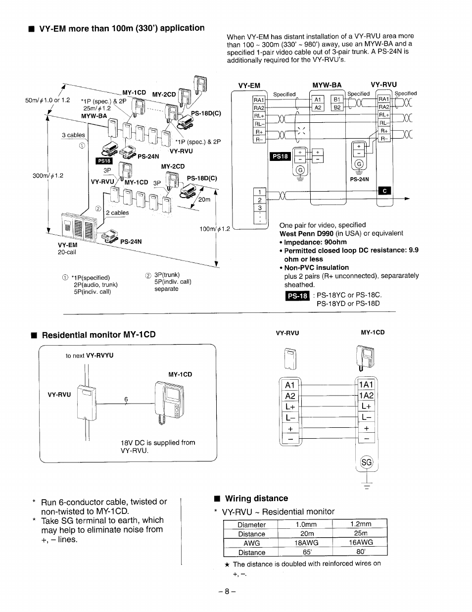 Residential monitor my-icd, I wiring distance | Aiphone VY-5EM User Manual | Page 8 / 16