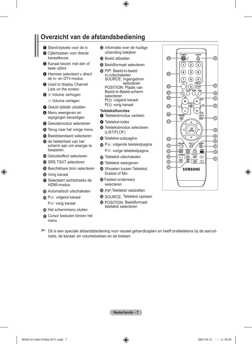 Overzicht van de afstandsbediening | Samsung LE23R81B User Manual | Page 123 / 463