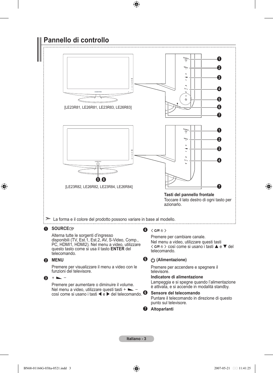 Pannello di controllo | Samsung LE23R81B User Manual | Page 157 / 463