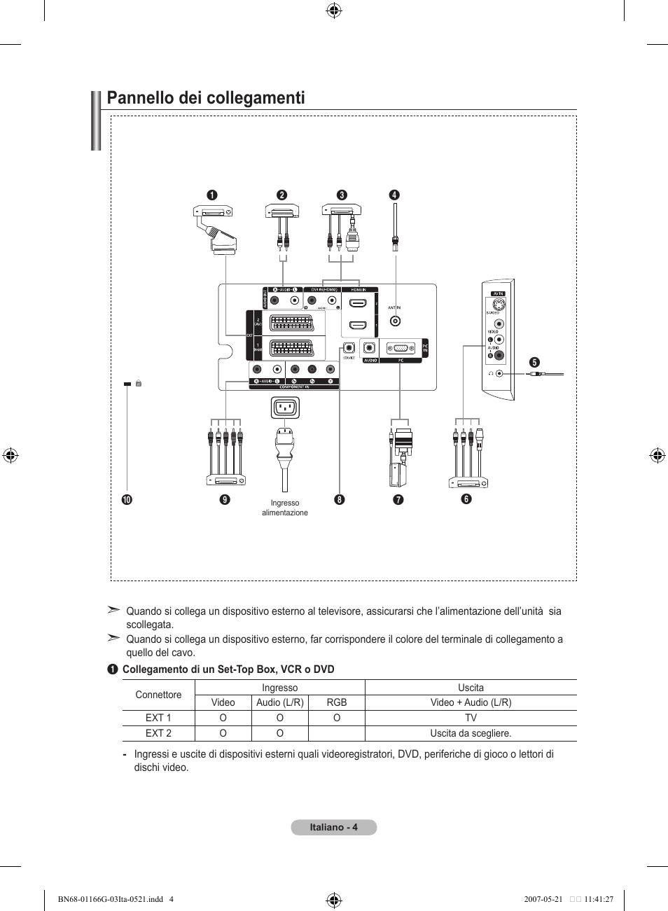 Pannello dei collegamenti | Samsung LE23R81B User Manual | Page 158 / 463