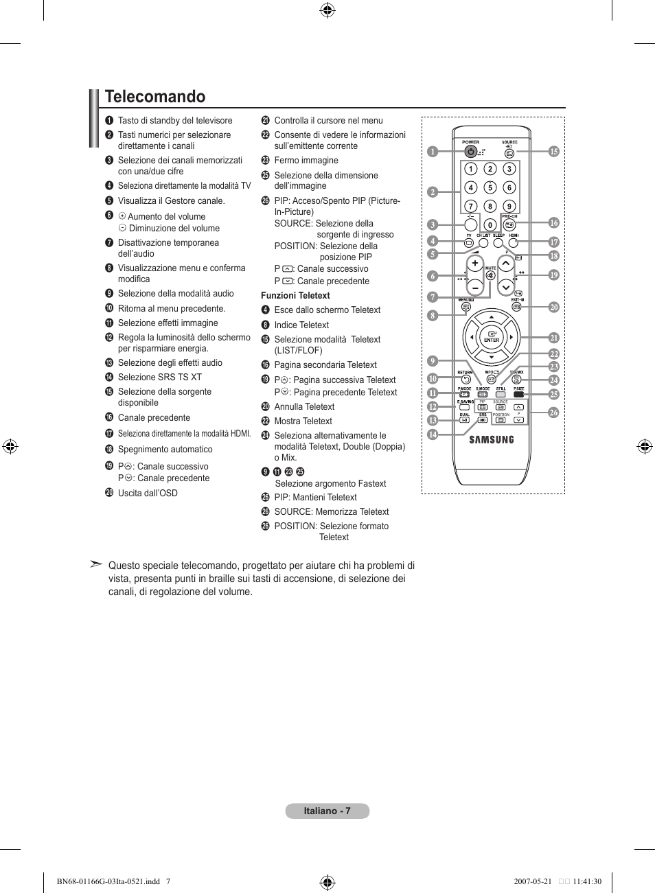 Telecomando | Samsung LE23R81B User Manual | Page 161 / 463
