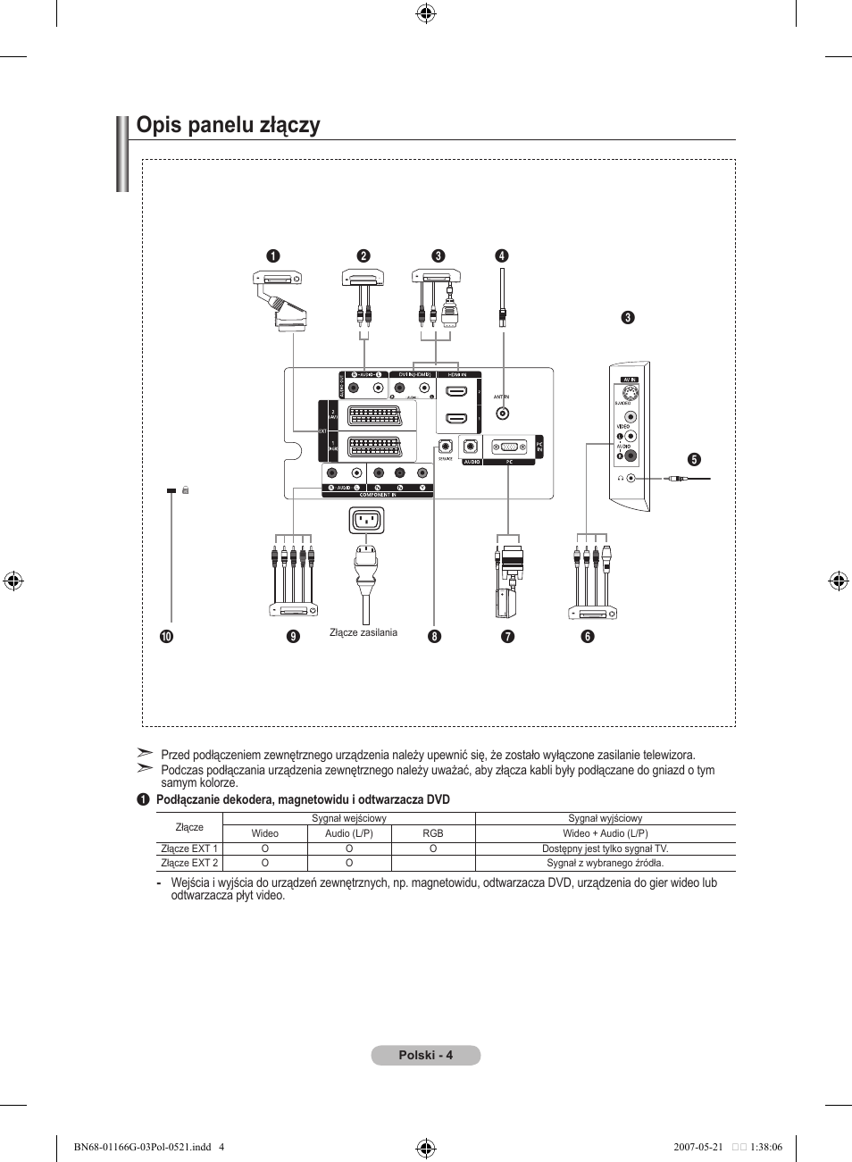 Opis panelu złączy | Samsung LE23R81B User Manual | Page 312 / 463