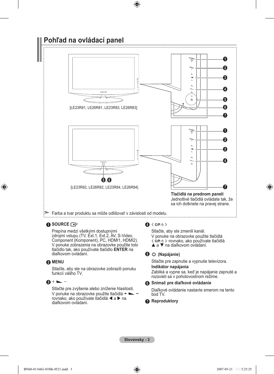 Pohľad na ovládací panel | Samsung LE23R81B User Manual | Page 387 / 463