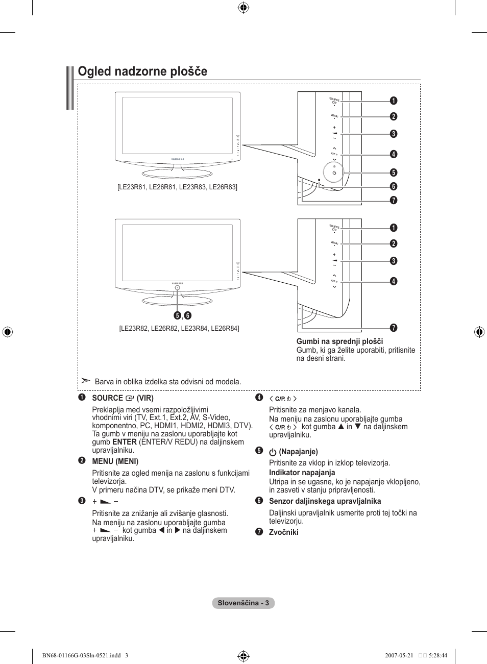 Ogled nadzorne plošče | Samsung LE23R81B User Manual | Page 425 / 463