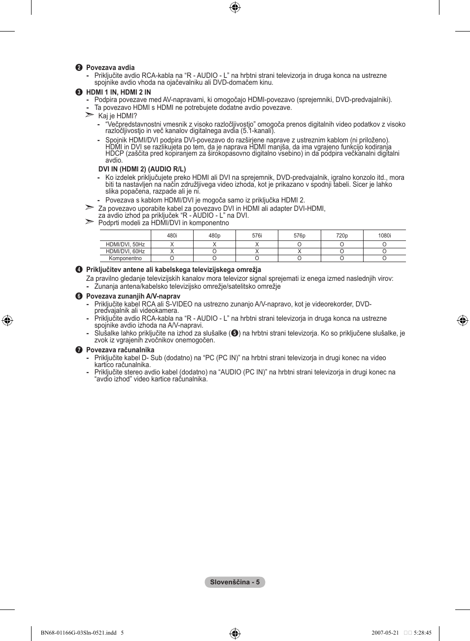 Samsung LE23R81B User Manual | Page 427 / 463