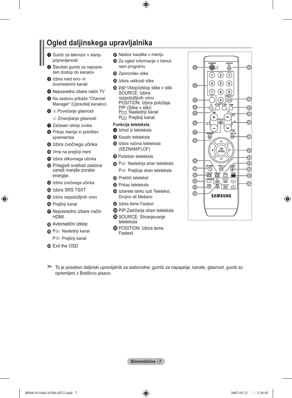 Ogled daljinskega upravljalnika | Samsung LE23R81B User Manual | Page 429 / 463