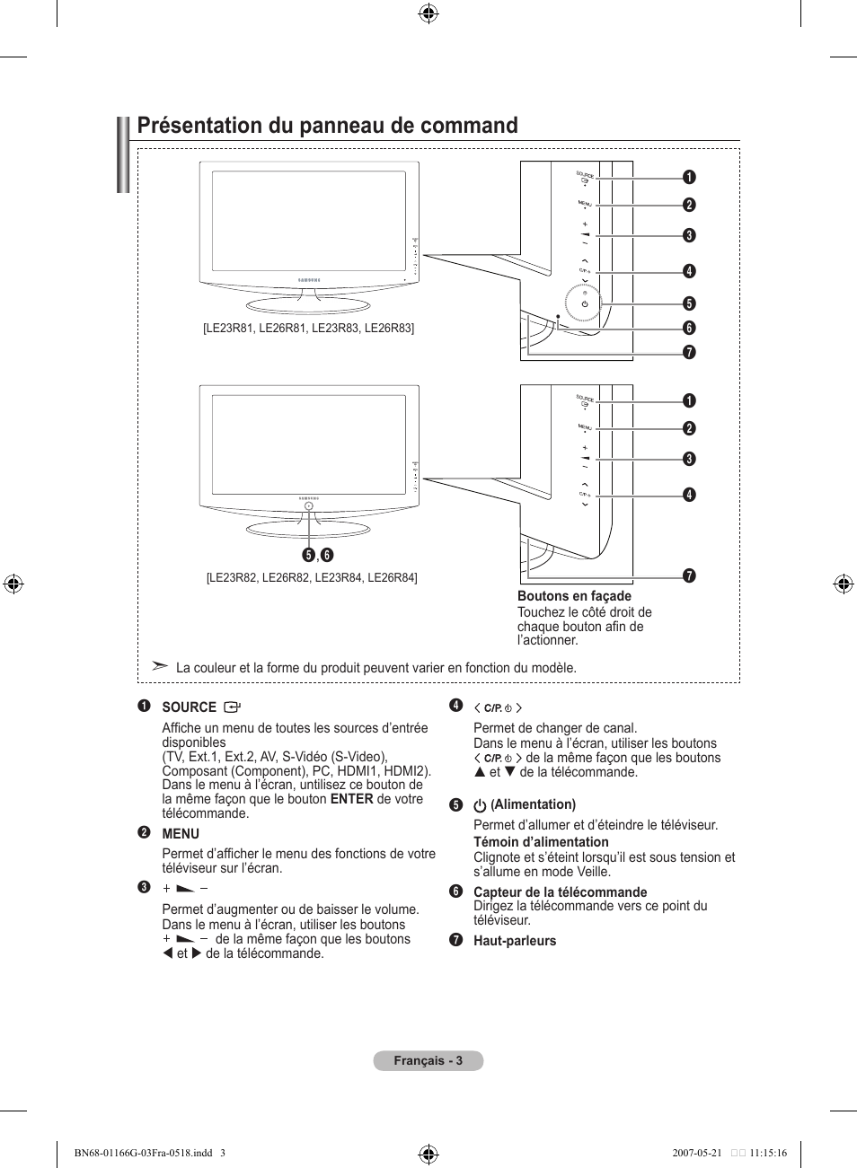 Présentation du panneau de command | Samsung LE23R81B User Manual | Page 43 / 463