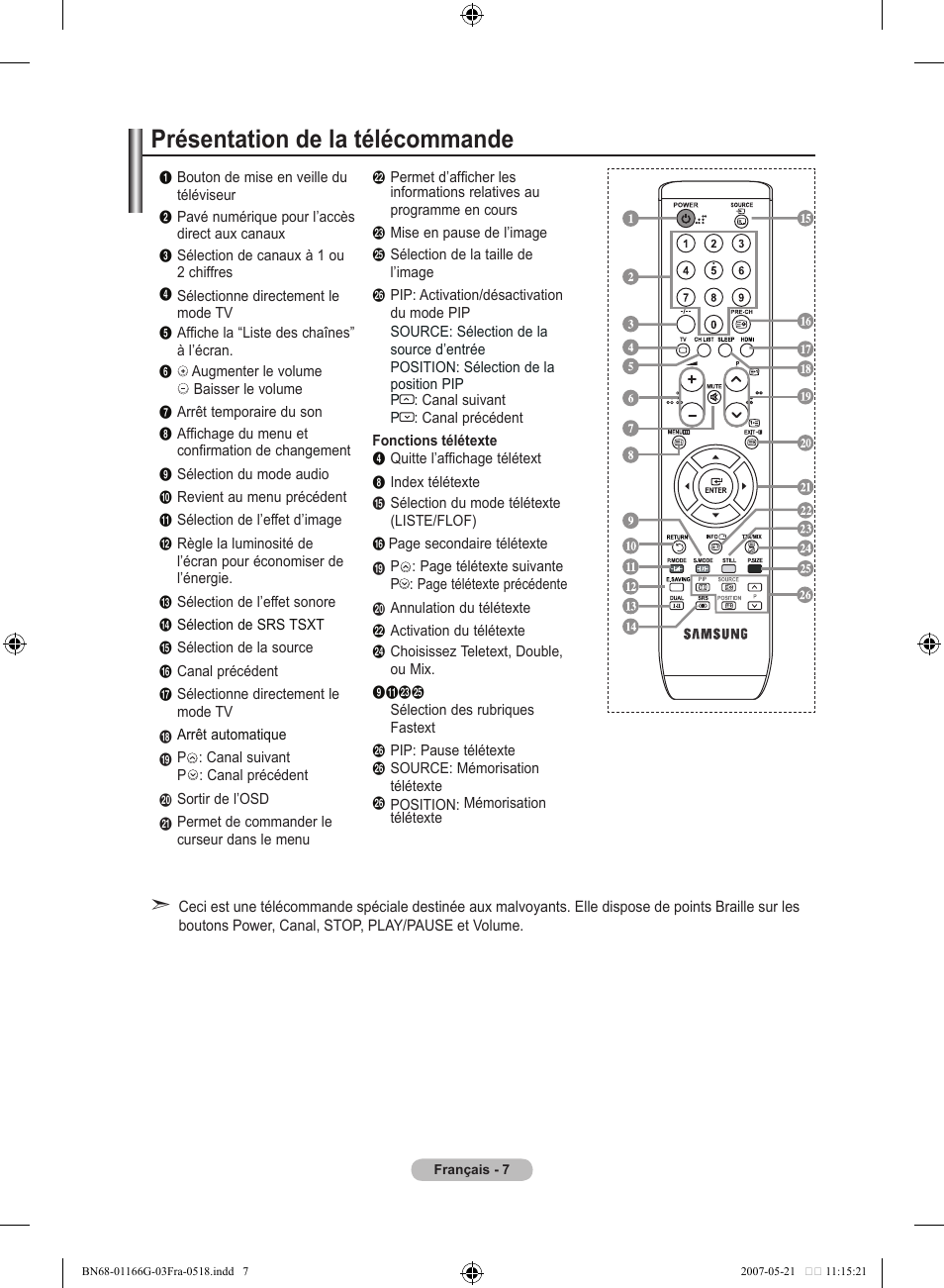 Présentation de la télécommande | Samsung LE23R81B User Manual | Page 47 / 463