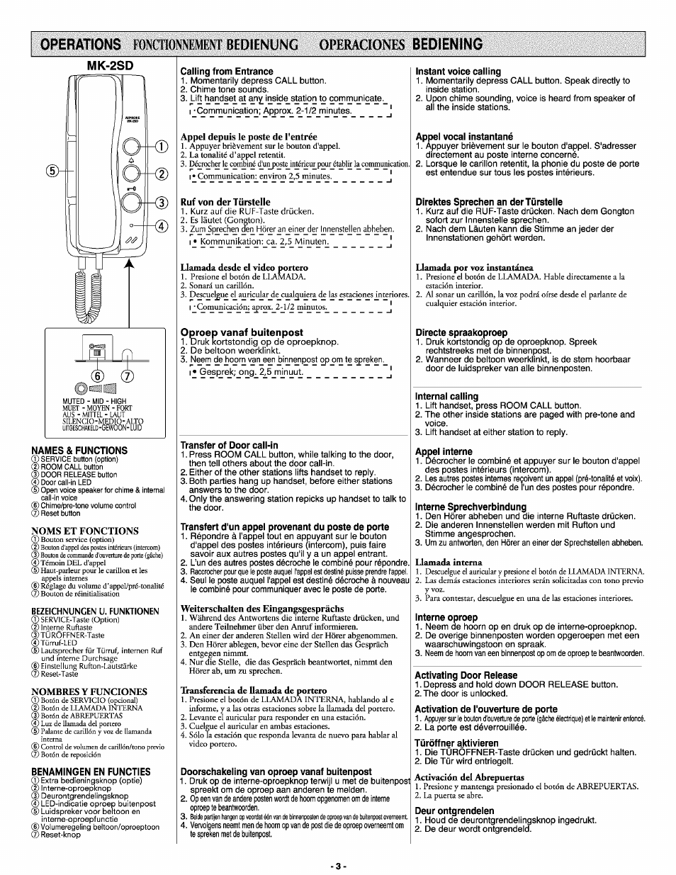 Noms et fonctions, Nombres y funciones, Appel depuis le poste de l'entrée | Llamada desde el video portero, Weiterschalten des eingangsgesprächs, Llamada por voz instantánea, Mk-2sd, Transferencia de llamada de portero, Llamada interna, Activación del abrepuertas | Aiphone MK-2SD User Manual | Page 3 / 4