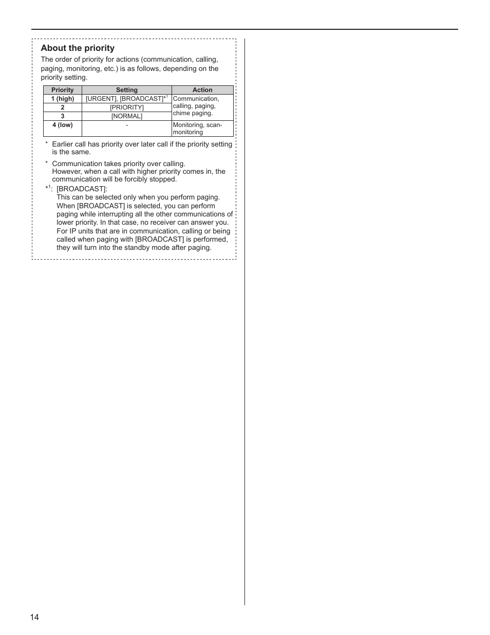 About the priority | Aiphone IS-SOFT User Manual | Page 14 / 33